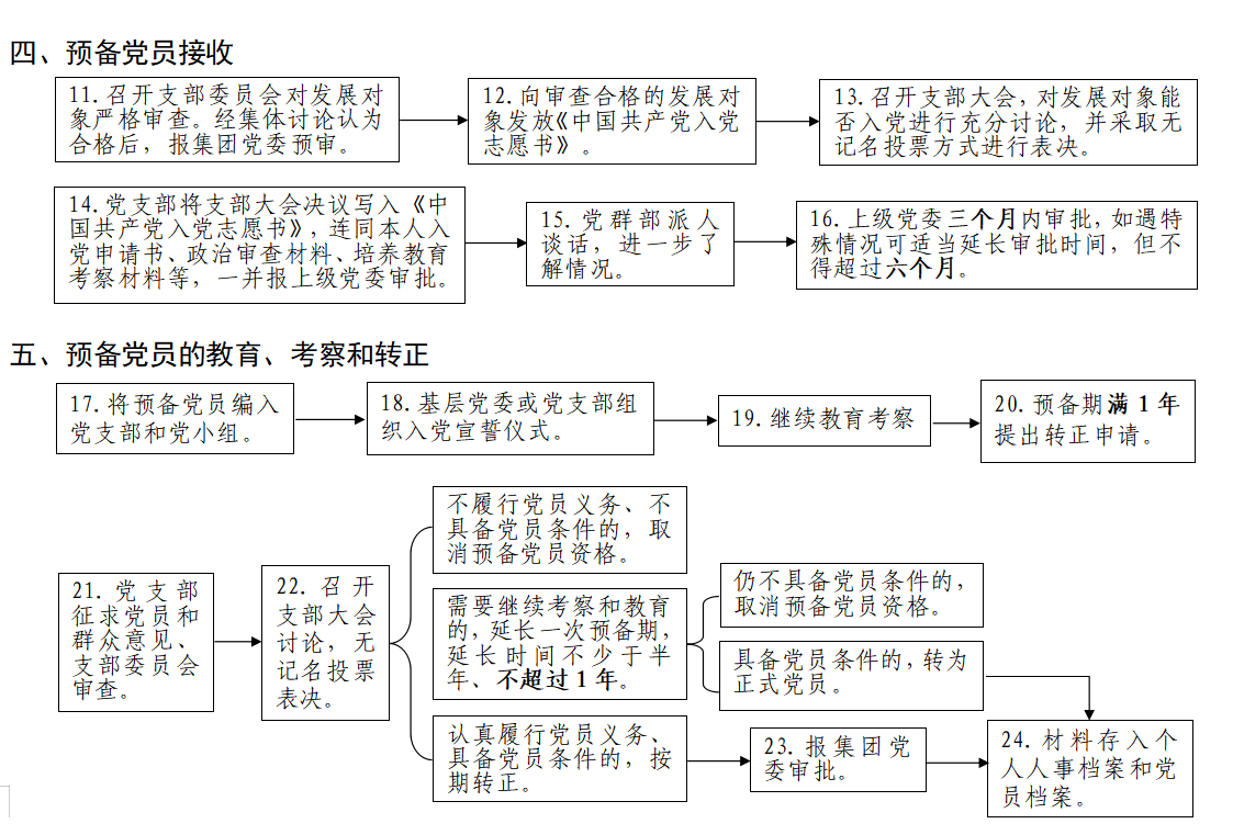 金世豪·(中国区)有限公司官网